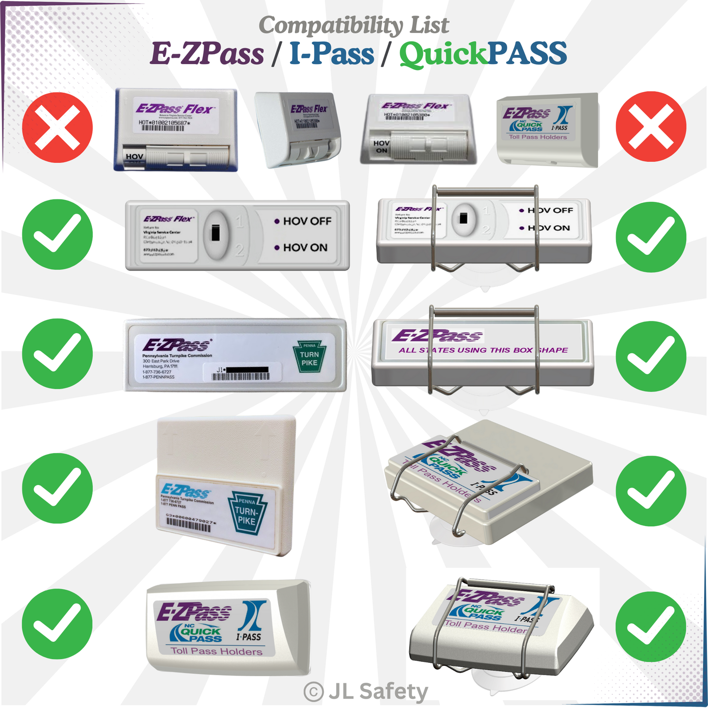 EZ Pass-Port™- UNBREAKABLE Toll Pass Holder for E-ZPass, I Pass, Uni, E-Pass & E-Pass Xtra, Fastrak, NC QuickPass, SunPass & SunPass PRO, Palmetto Pass & more. Patented & Made in USA